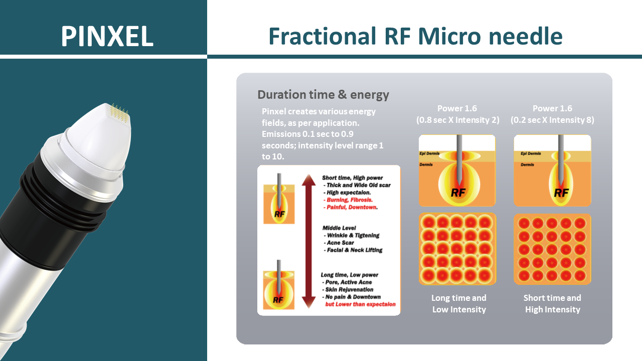 rf microneedle machine