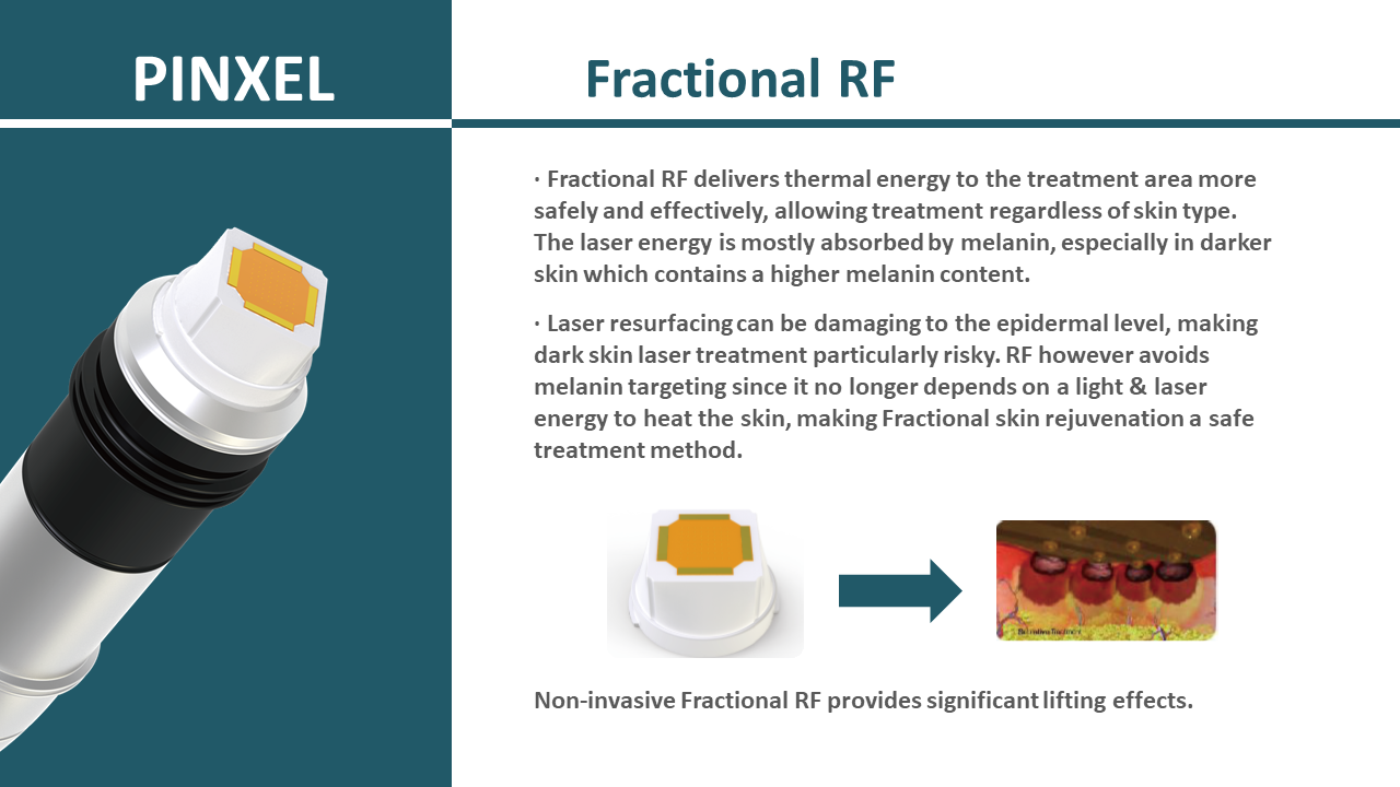 fractional rf