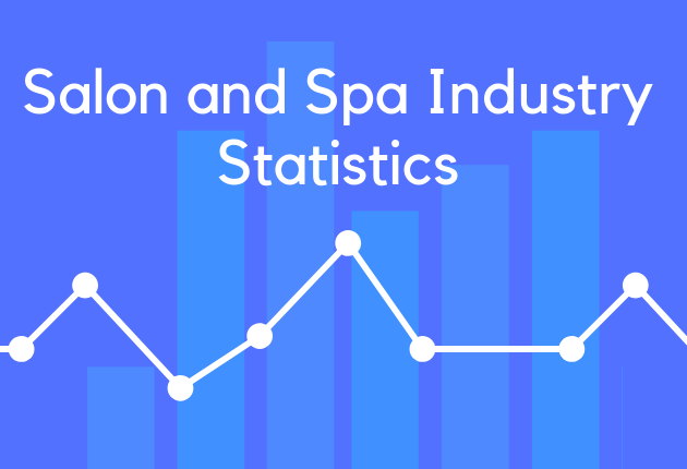 medical spa market research