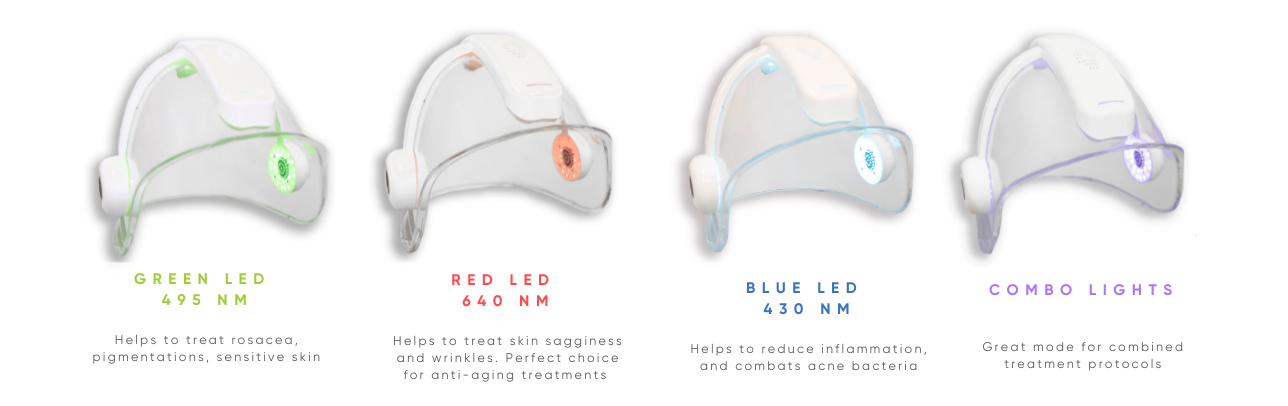 LED light therapy dome